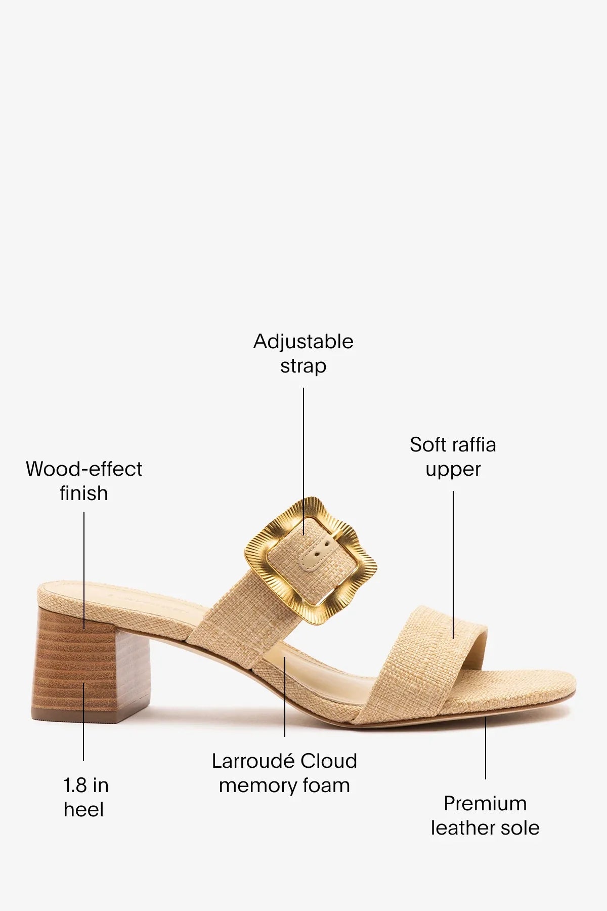 Larroudé Maria Sandal - Beige Raffia