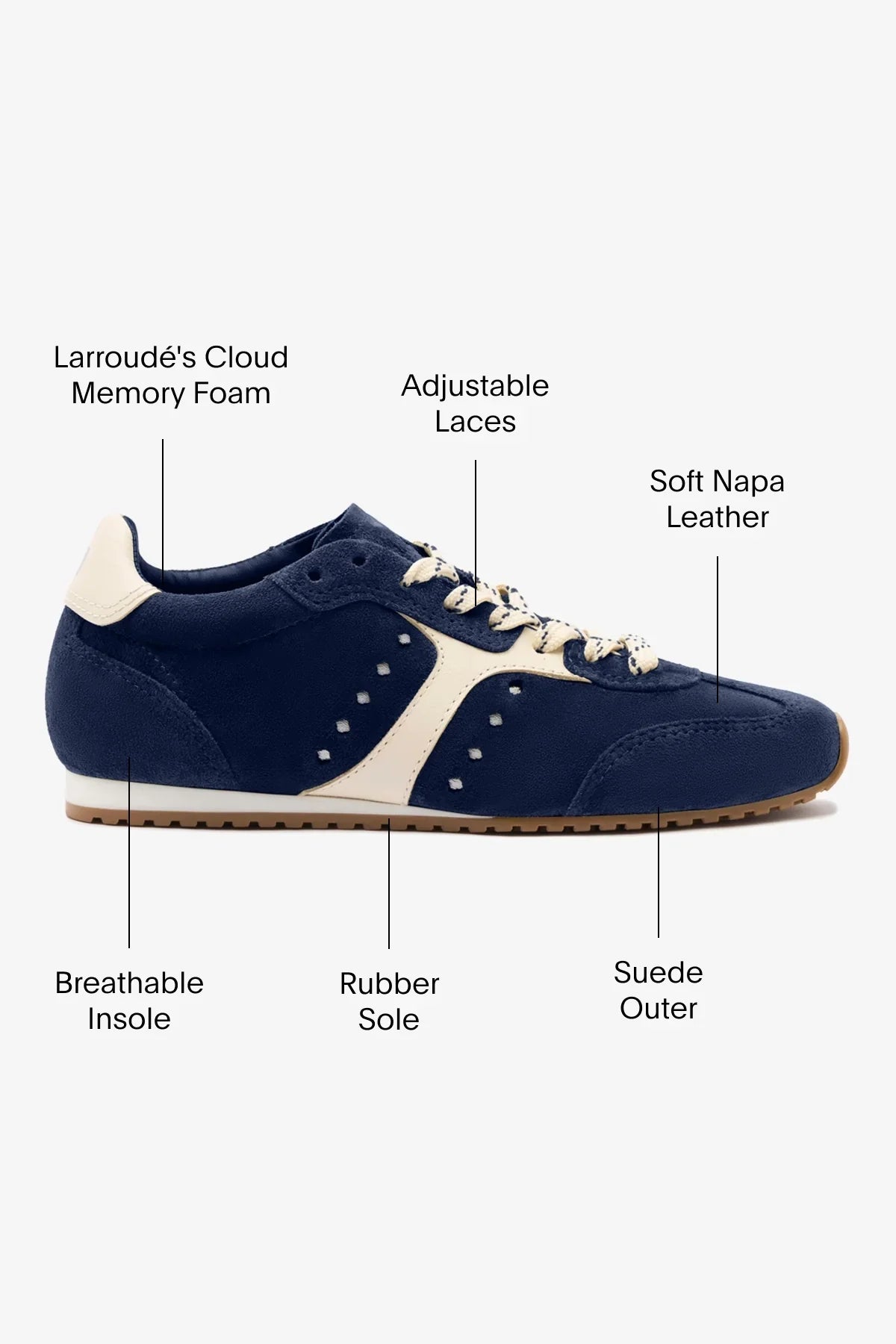 Larroudé Stella Sneaker - Navy Suede / Ivory