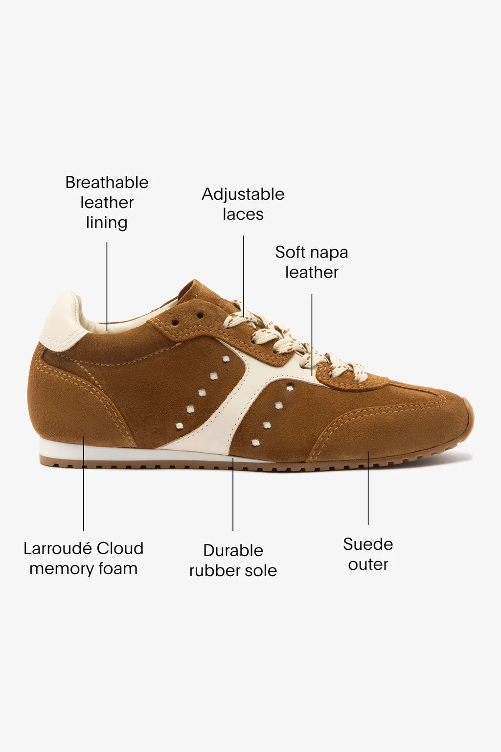 Larroudé Stella Sneaker - Russet Suede / Ivory