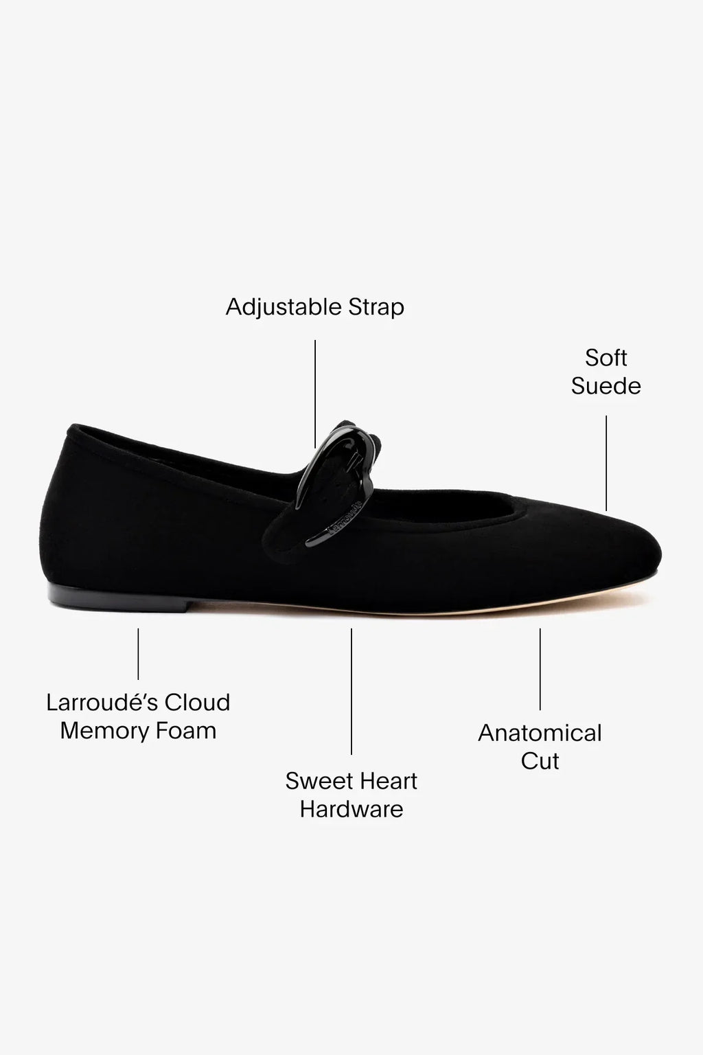 Larroudé Verona Ballet Flat - Black Suede