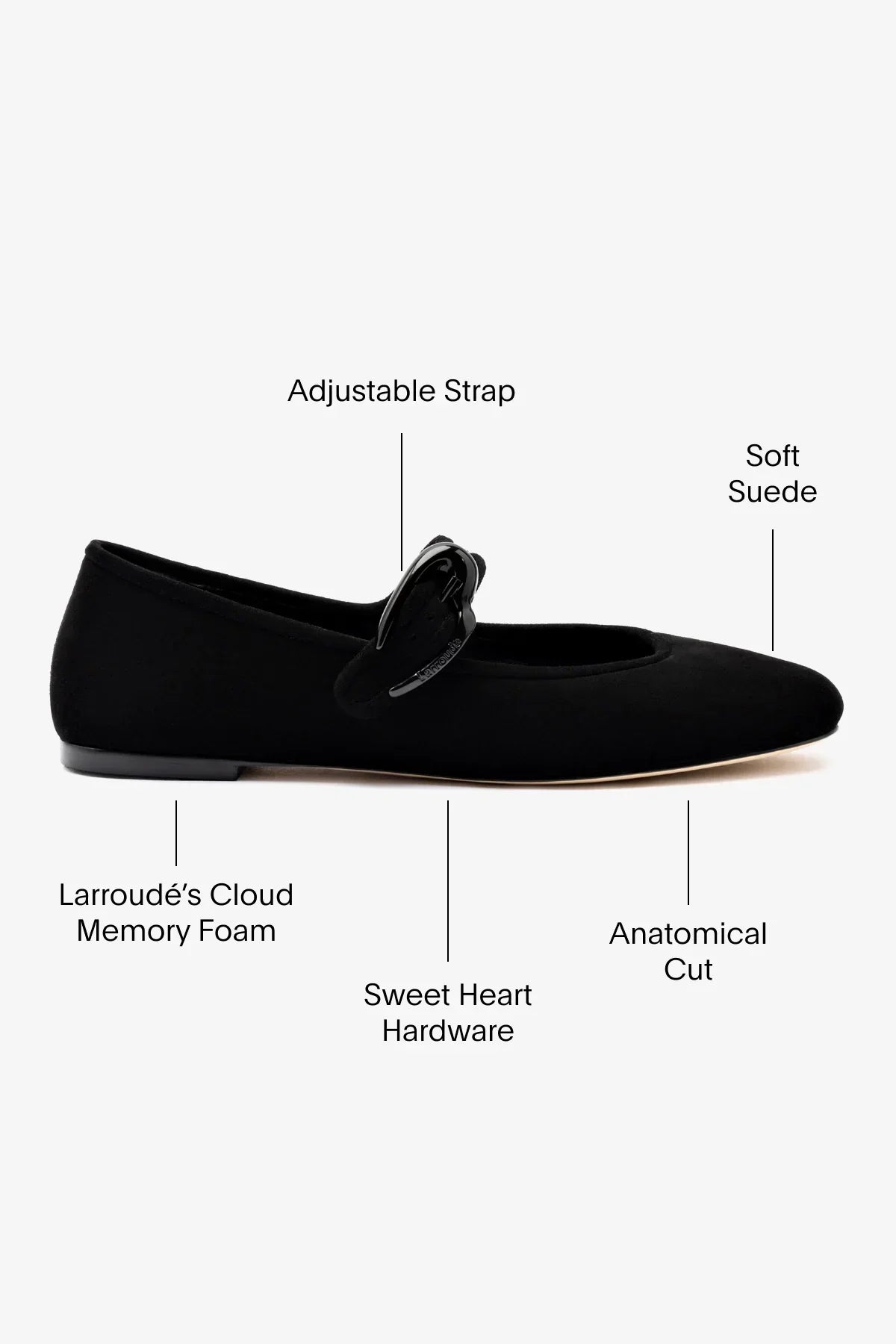 Larroudé Verona Ballet Flat - Black Suede
