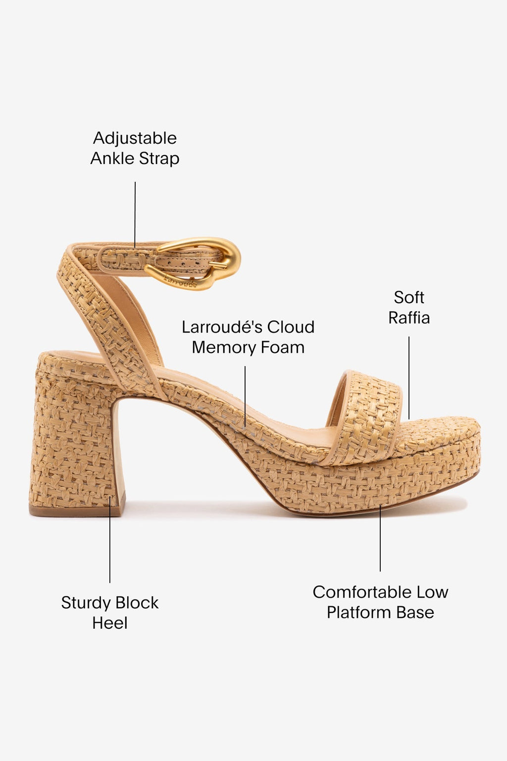 Larroudé Dolly Verona Low Sandal - Natural Raffia / Beige